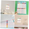 OHPHCALL Math Learning Chart for Boys and Girls 4pcs Multiplication