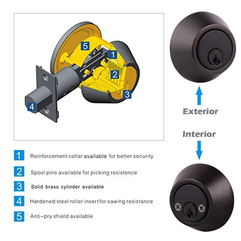Gobrico 5 Keyed Alike Entrance Double Cylinder Deadbolts with Same