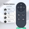 Tower Fan Remote Control Replacement, Compatible with Abolee Tower Fans