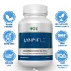 LymphFlo: Herbal Support for Detox, Immunity & Well-Being. Formulated with