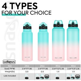 GOPPUS 1.2L/40oz Stainless Water Bottle with Straw 1.2 Litre Hot Thermal Water Flask Double Wall Steel Water Bottles Insulated Water Bottles Leakproof Cold Water Bottle Adult Flip Top Drinking Bottle