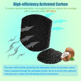 ShuRex 12 Pack Baby Diaper Pail Deodorizer for Ubbi Diaper Pail, Activated Charcoal Odor Absorbing Filters Compatible with Ubbi Steel Diaper Pail, Odor Eliminating, NO Smell