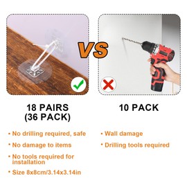 36pcs Furniture Anchors, 3.14x3.14in No Drill Furniture Anchor Plastic Nylon Adhesive Wall Anchors for Furniture Transparent White Furniture Anchors for Baby Proofing