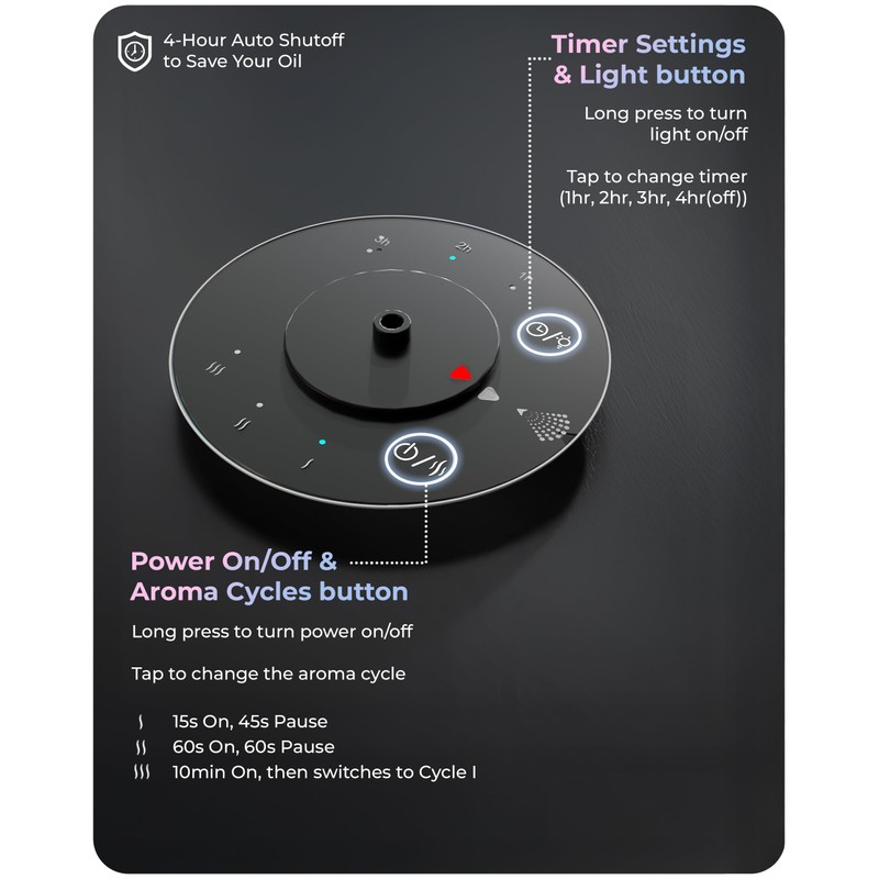 Cooper Bliss Waterless Diffuser for Essential Oils, Pure Aroma Zero