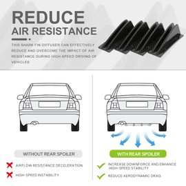 JMTBNO 4pcs Carbon Fiber Curved Shape Rear Bumper Diffuser Universal Shark Fin Spoiler Trim Covers Decoration Set Lip Wing Splitter