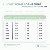Schallwerk ® Dream+ Ear Plugs for Sleeping (for Small Ears)