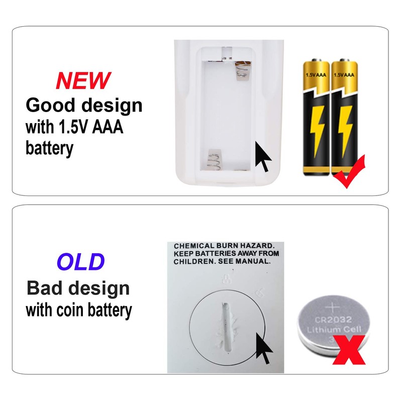 YING RAY HA-AR-01 Replacement for Air Conditioner Remote Control RG15A(B)