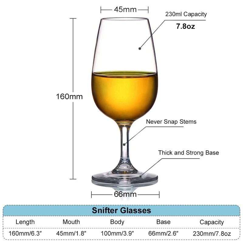 MICHLEY Unbreakable Stemmed Wine Glasses, 100% Tritan Plastic Snifter Glasses,