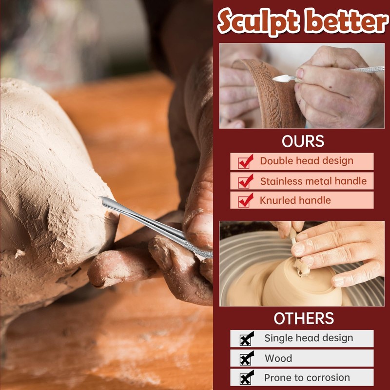 Piriuuo Wax Carving Tools Set, Stainless Steel Clay Sculpting Tools