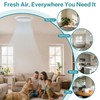 [Upgraded] HG Power 4 Inch Vent with Adjustable Panel &