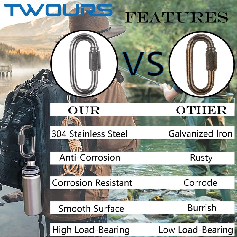 Twours Quick Link Buckle 304 Stainless Steel Chain Link D