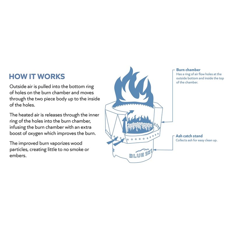 Blue Sky Outdoor Living RGCOMBO Ridge Smokeless Bundle, Black