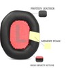 YunYiYi Replacement Ear Pads Compatible with Teufel Cage Gaming Headset