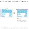 Kokuyo Uke-1048NX20 Receipts B7 Horizontal Type, 100 Sheets, Set of