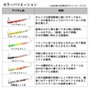 Daiwa Troutno Twig Jr. Clear Vitamin Lure
