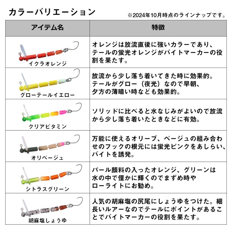 Daiwa Troutno Twig Jr. Clear Vitamin Lure