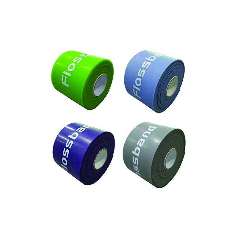 Floss Band Level 1-4, 2 m x 5 cm, Set