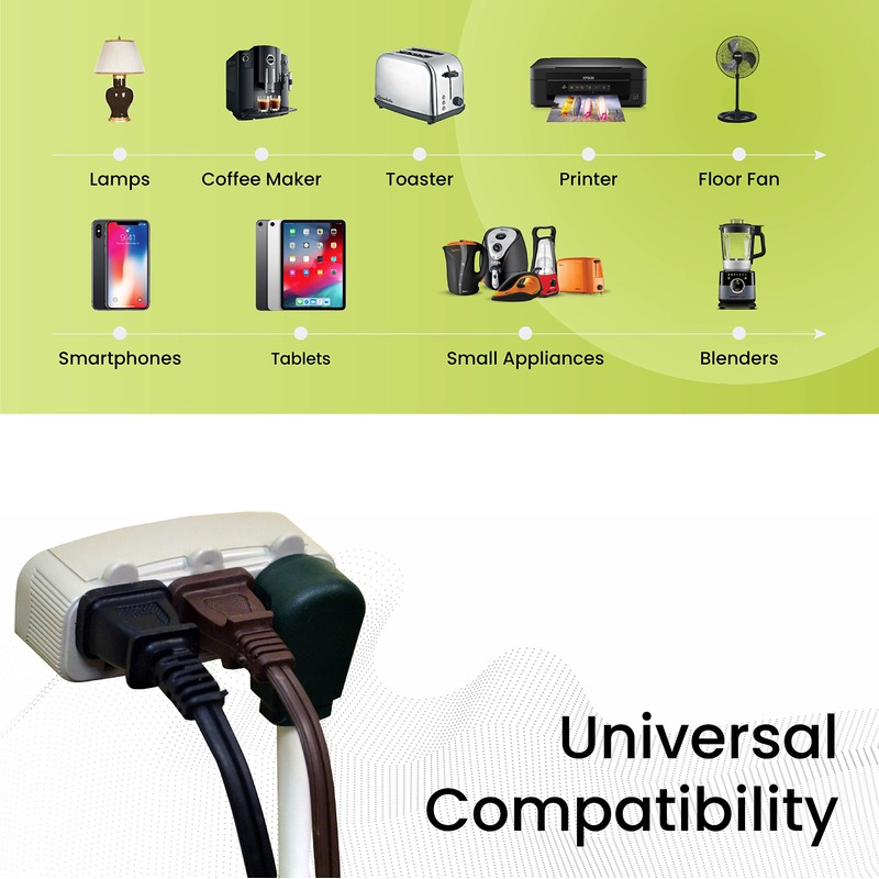 GoGreen Power (GG-13000TT) 3-Outlet Tri-Tap Adapter, 3-Outlet Wall Tap Adapter,