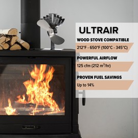 Ecofan UltrAir Heat Powered Stove Fan - Powerful Classic Design, High Performance, Perfect for Wood Stoves, 125 CFM - Circulates Warm Air Efficiently & Reduces Fuel Cost