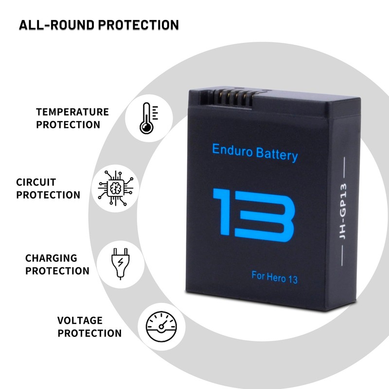 2-Pack Battery with 3-Channel Battery Charger Station for Hero 13/Mission
