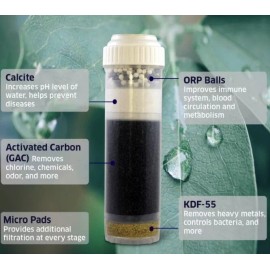 WATER WORLD Premium 7-Stage Counter-Top Water Filtration Filter Sink Drinking System Clear