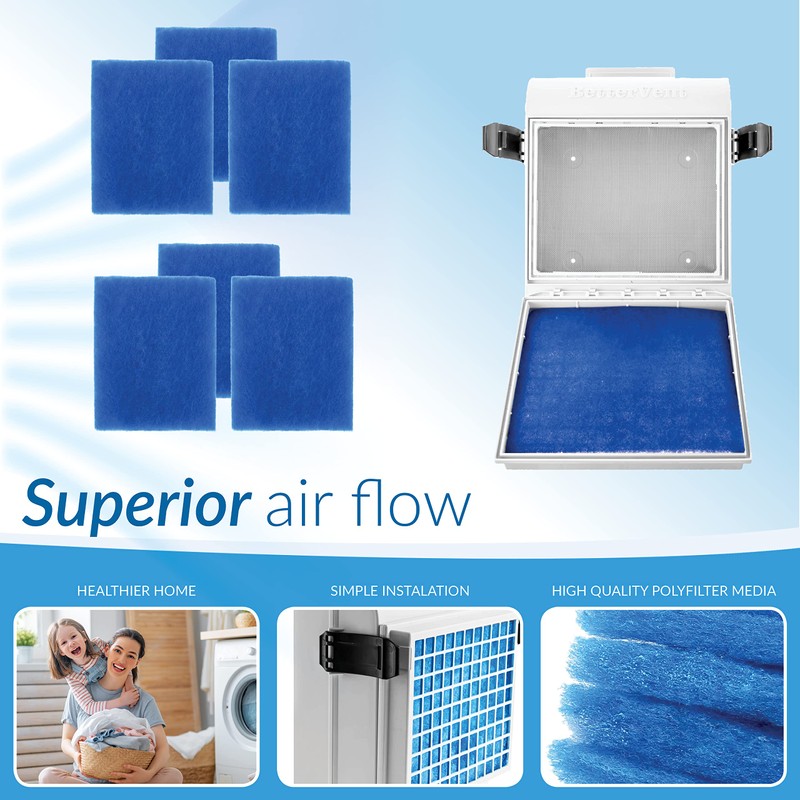 AQUPON Indoor Dryer Vent/Bettervent Replacement Filters 8.25” x 7” x