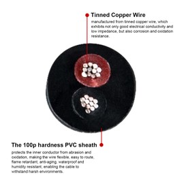 100FT 24 Gauge 2 Conductor Electrical Wire UL2464 Core Cable 24 AWG Electrical Wire OD:4.6mm Stranded PVC Cord Tinned Copper Wire 24/2 AWG Cable100FT