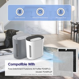 True HEPA Pure-Zone Air Purifier Replacement Filter Compatible with Pure Enrichment PureZone Air Purifier Filter and PureZone 3-in-1 Air Purifier PEAIRPLG, 4 H13 True HEPA Filter & 8 Extra Pre-Filter