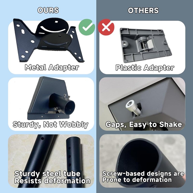 Starlink Gen 3 Mount, Adjustable Mounting Kit Compatible with Gen