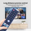 PZL CLE-1031 CLE1031 Remote Control Replacement for Hitachi Smart LED