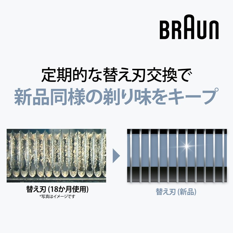 Brown Shaver Blade Series 5 F-C53B Black 2 Pack