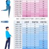 손기능 회복 훈련 장비 로봇 오른손 편마비 손가락 S [Q.