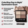 Revlon Colorstay Eye Shadow #530 Seductive 4.8 g