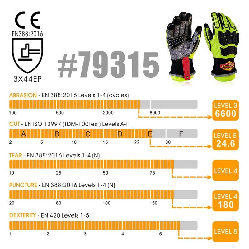 Intra-FIT Rescue Extrication Gloves Impact Oil Rigger Gloves, Water-proof,Great barrier