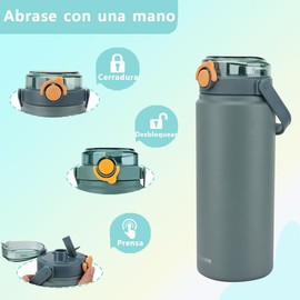 SSGP Termo Acero Inoxidable 42oz(1200ml),Botella de Agua 1.2Litros, Termos Para Agua,100% A Prueba De Fugas,Para Agua FríA (24 Horas) O Caliente (12 Horas),Con Pajita,Sin Bpa,Con Asa,Cafe (Azul)