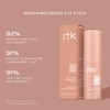 ITK Skincare Caffeine + Aloe Vera Under Eye Stick Balm