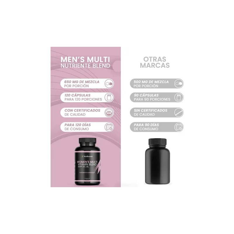 Multivitamínico Mujer 120 Cápsulas Nuboost Vitaminas Sabor Sin sabor