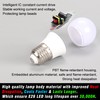 A15/G45 LED Light Bulb 4W Equivalent 40W Halogen Warm White