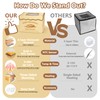 Bread Proofing Box, Three-sided Heating Foldable Zippered Sourdough Warmer Heater