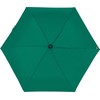 Unknown EuroSchirm Light Trek Ultra Umbrella