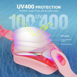 Dizokizo Swim Goggles for Adult No Leaking Anti-Fog UV Protection Clear Adjustable Swimming Goggles for Men Women Youth