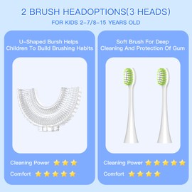 ELOTAME Kids Electric U Shaped Toothbrush Replacement Brush Head with 2 Normal Brush Head and 1 U Shaped Brush Head -Age2-7