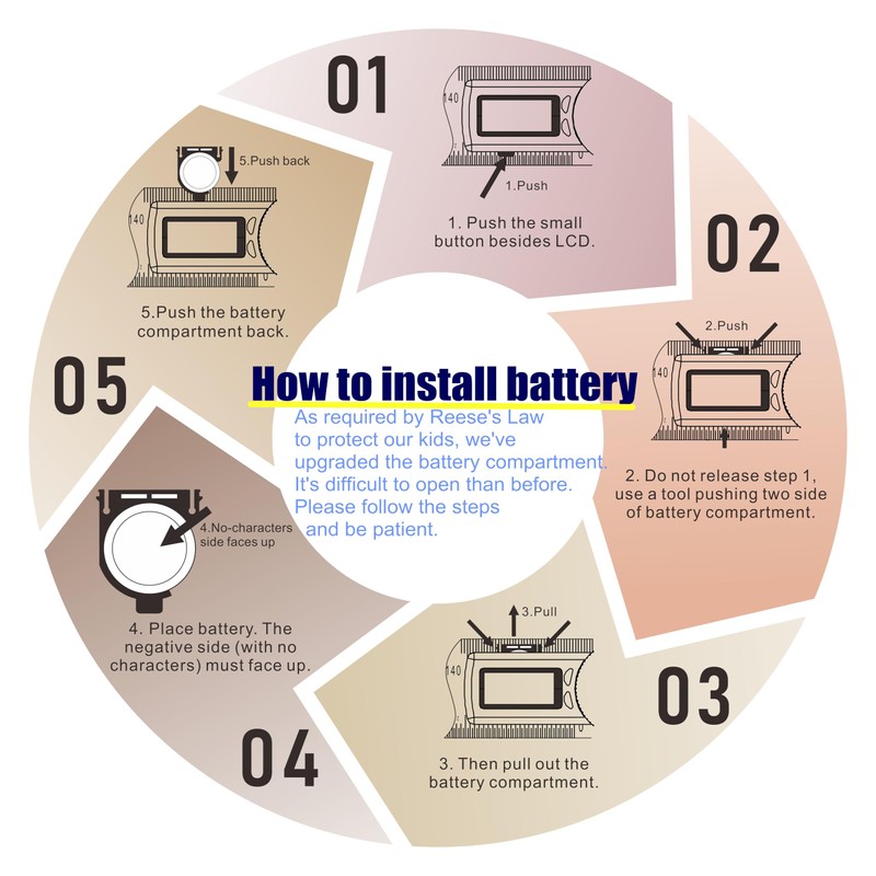 GemRed 82305 Digital Angle Finder Protractor-Stainless steel (white&red button)