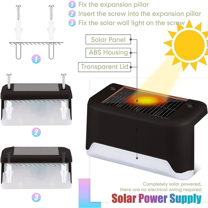 GENIRECE Solar Step Light, Solar Powered Garden Fence Yard Deck