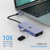 6 in 1 USB C Adapter, USB C HUB, HDMI