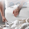 Komfortec King Size Fitted Sheet 100% Cotton, 11 inch (30