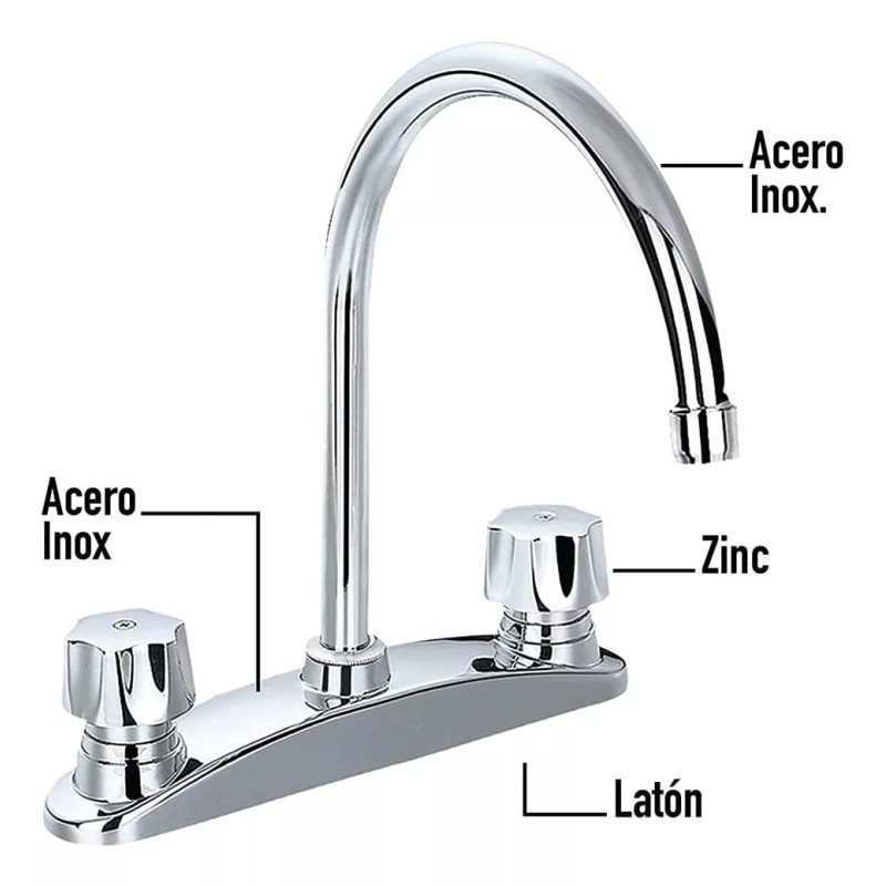 CNX Tarja Con Escurridero, Mezcladora Cromada Y Kit Instalación