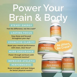 BrainMD - Peak Energy Powder - Fast-Acting, Sustained Focus and Performance