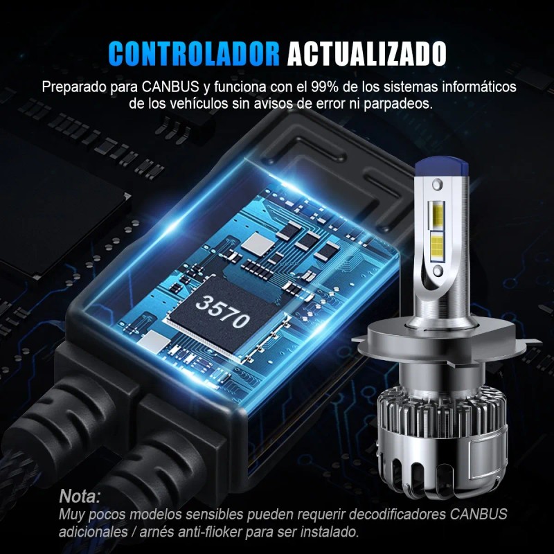 Luces Led Para Autos Kit 24000lm Faros Luz Carro H4