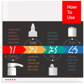 Bar5F Universal Pump Bottle Kit for Shampoo, Conditioner, Lotion, Commercial and Household Cleaning, 1L/33.8oz., 1" Inch Neck (28/410), 1 Empty Bottle, 4 Universal Dispensing Caps (5-Piece Set)
